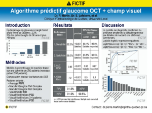 Élaboration d’un algorithme fondé sur l’intelligence artificielle pour la sélection individualisée de la chirurgie micro-invasive du glaucome (MIGS)